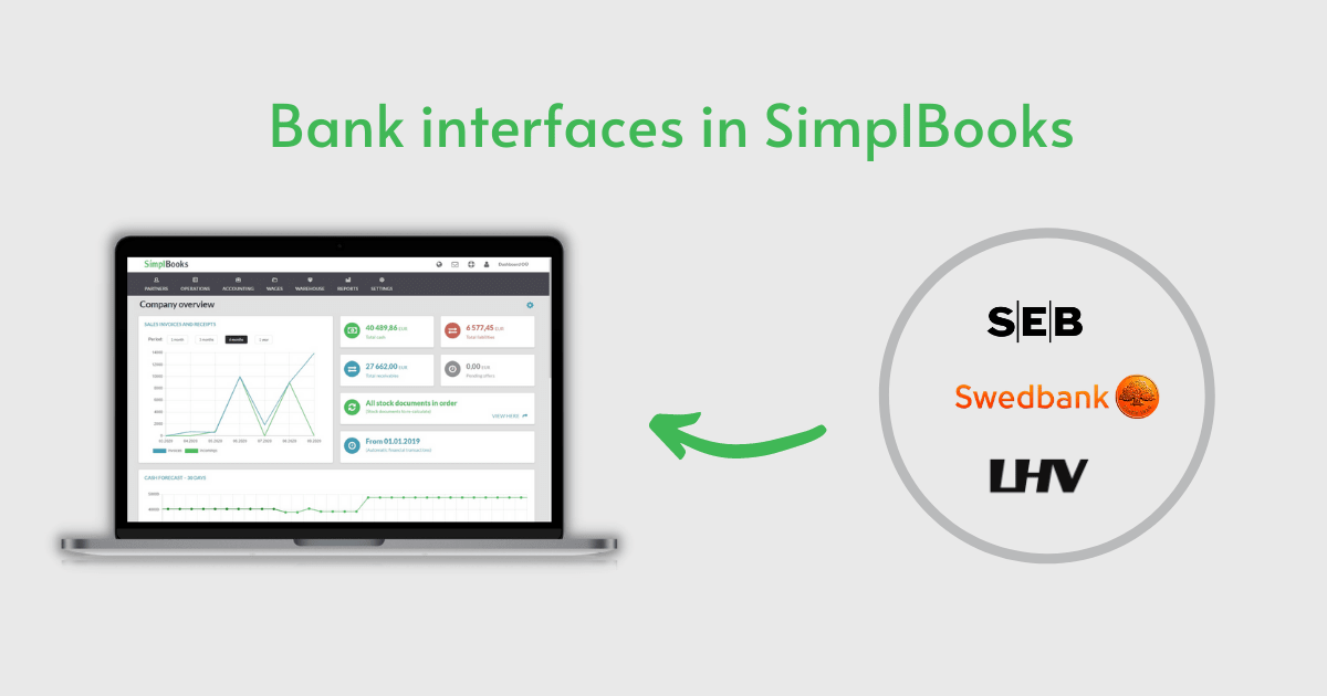 Bank interfaces