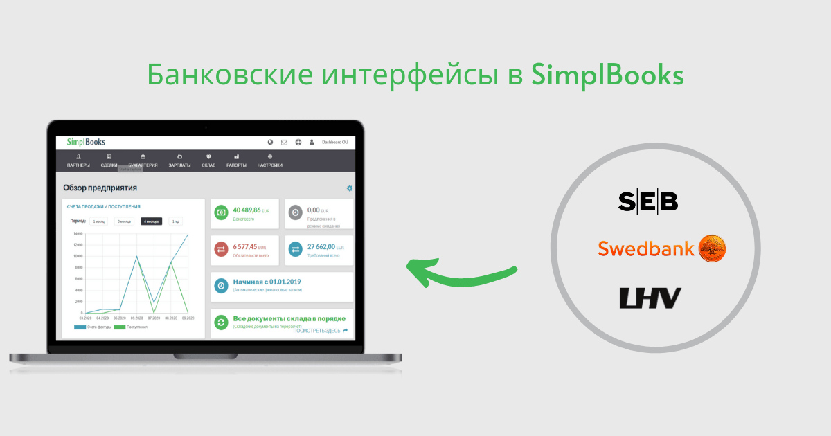 Банковские интерфейсы в SimplBooks