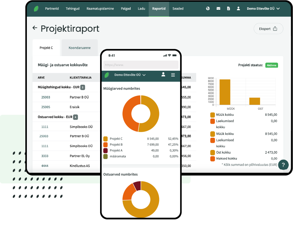 Projektid-projektiraport Projektiraport